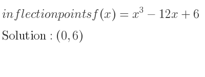 The inflection points of f(x)=x^3-12x+6 are (0,6)